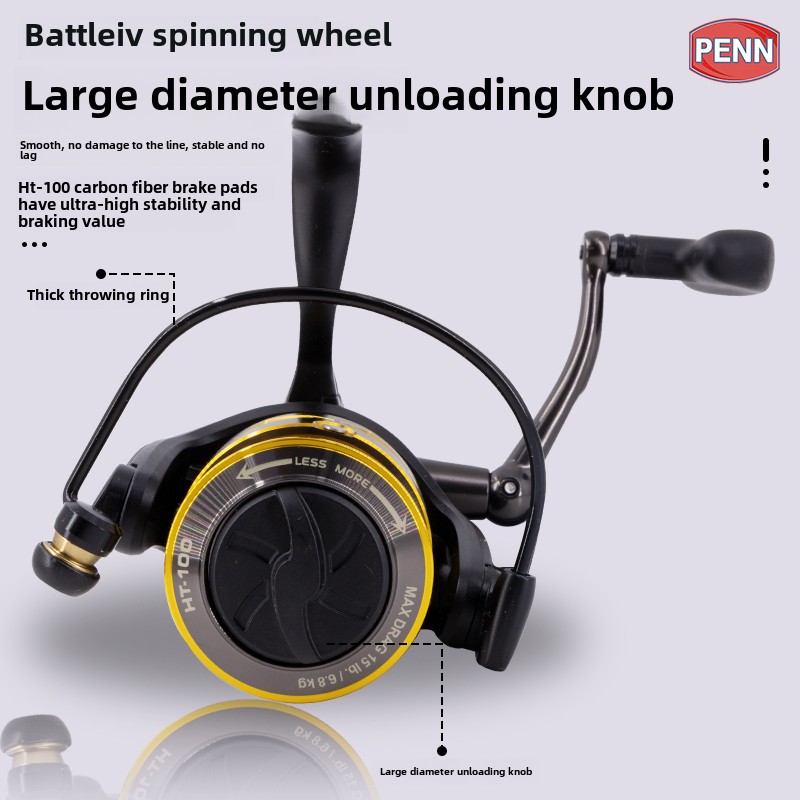 PENN Battle IV3000 4000 5000 6 - Electric Fishing Reel 评论和价格