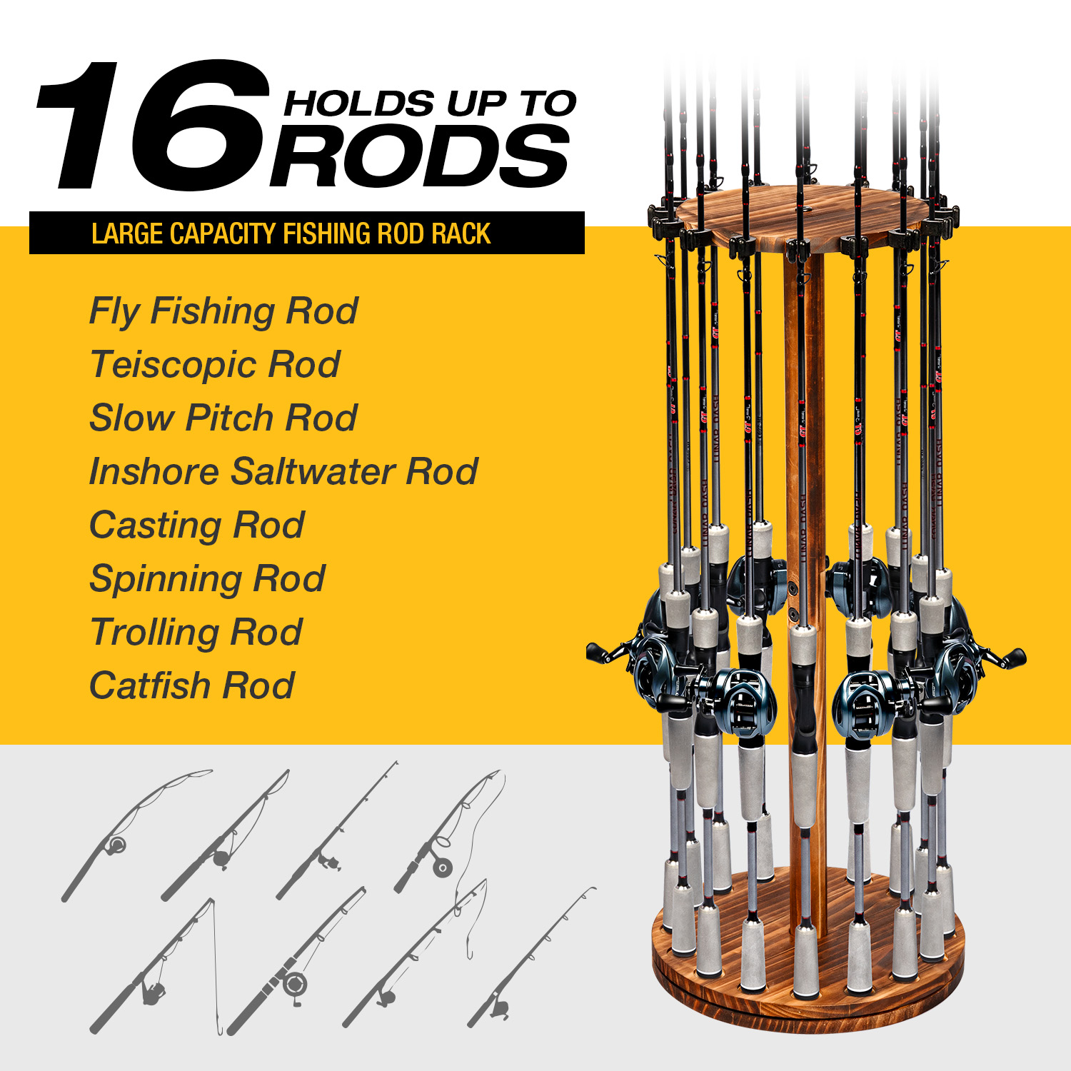 Round Carbonized Wood Fishing  - Fishing Rod Pod 评论和价格